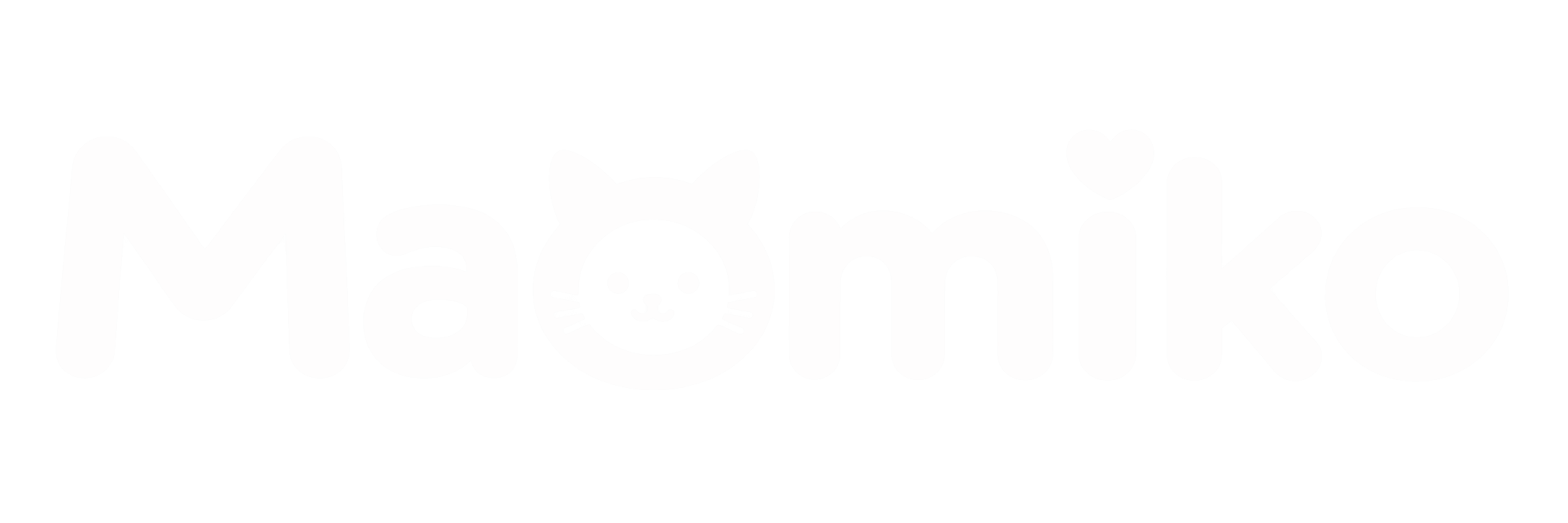Maomiko